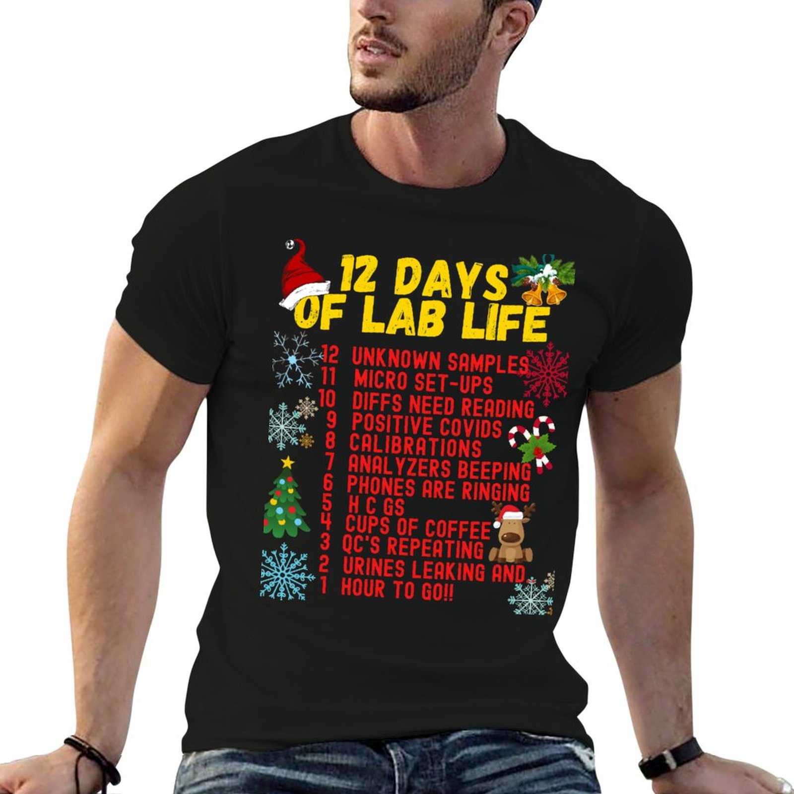 Medical Lab Day - 12 DAYS OF LAB LIFE CHRISTMAS