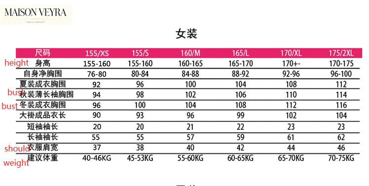 Damen-Arztkittel Weißer Labork – Medical Lab Coats Bewertung und Preis