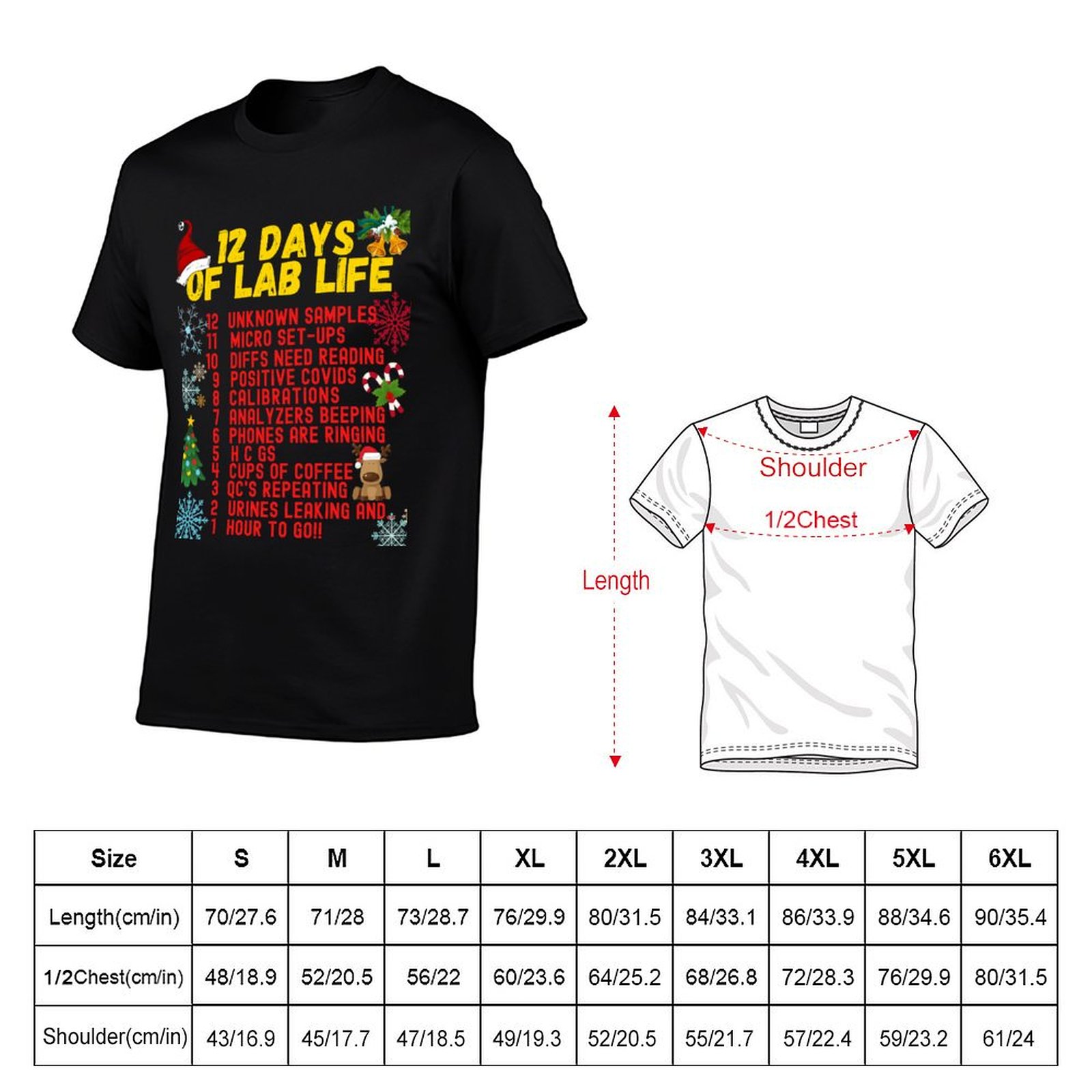 12 DAYS OF LAB LIFE CHRISTMAS  – Medical Lab Day Bewertung und Preis