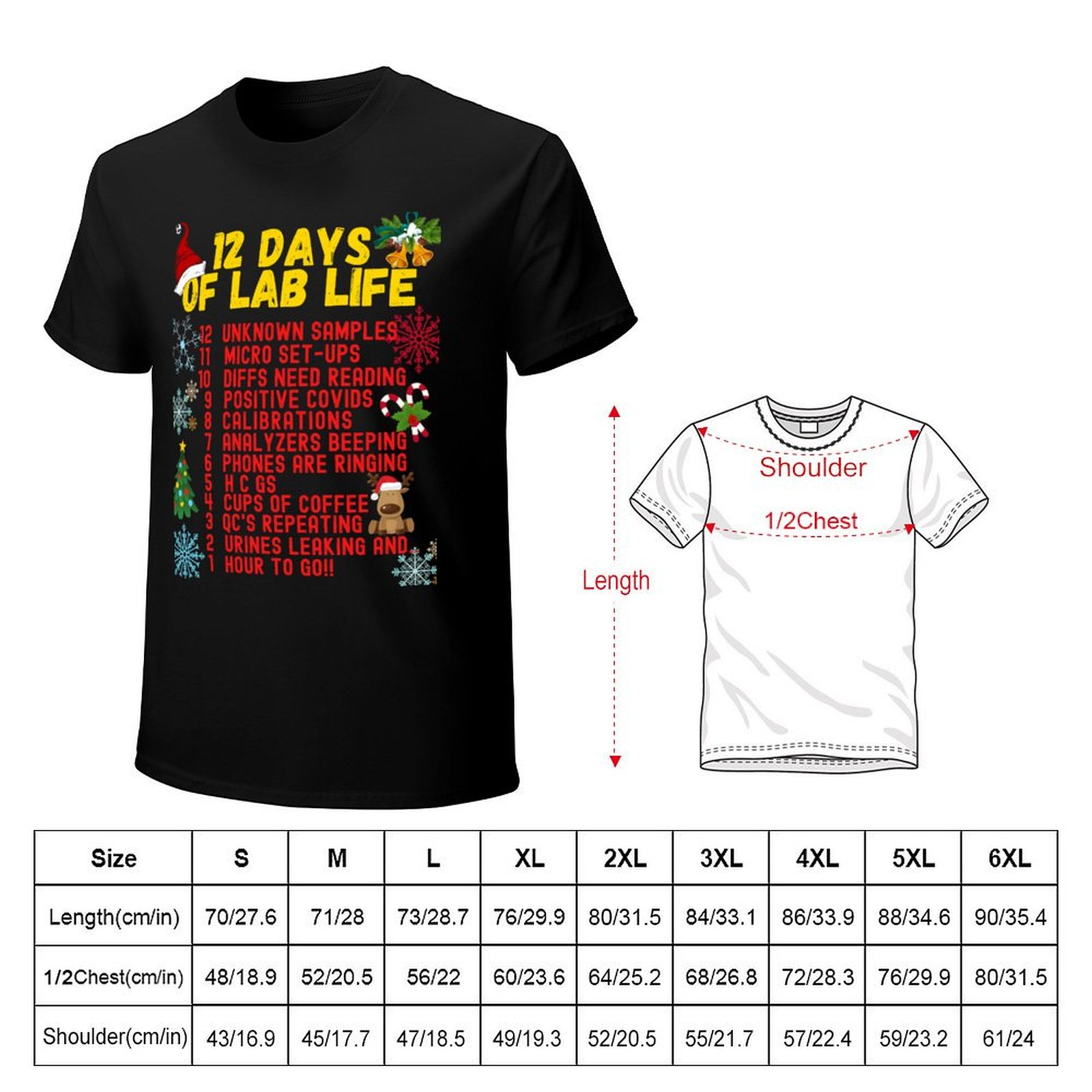 12 DAYS OF LAB LIFE CHRISTMAS  – Medical Lab Day Bewertung und Preis