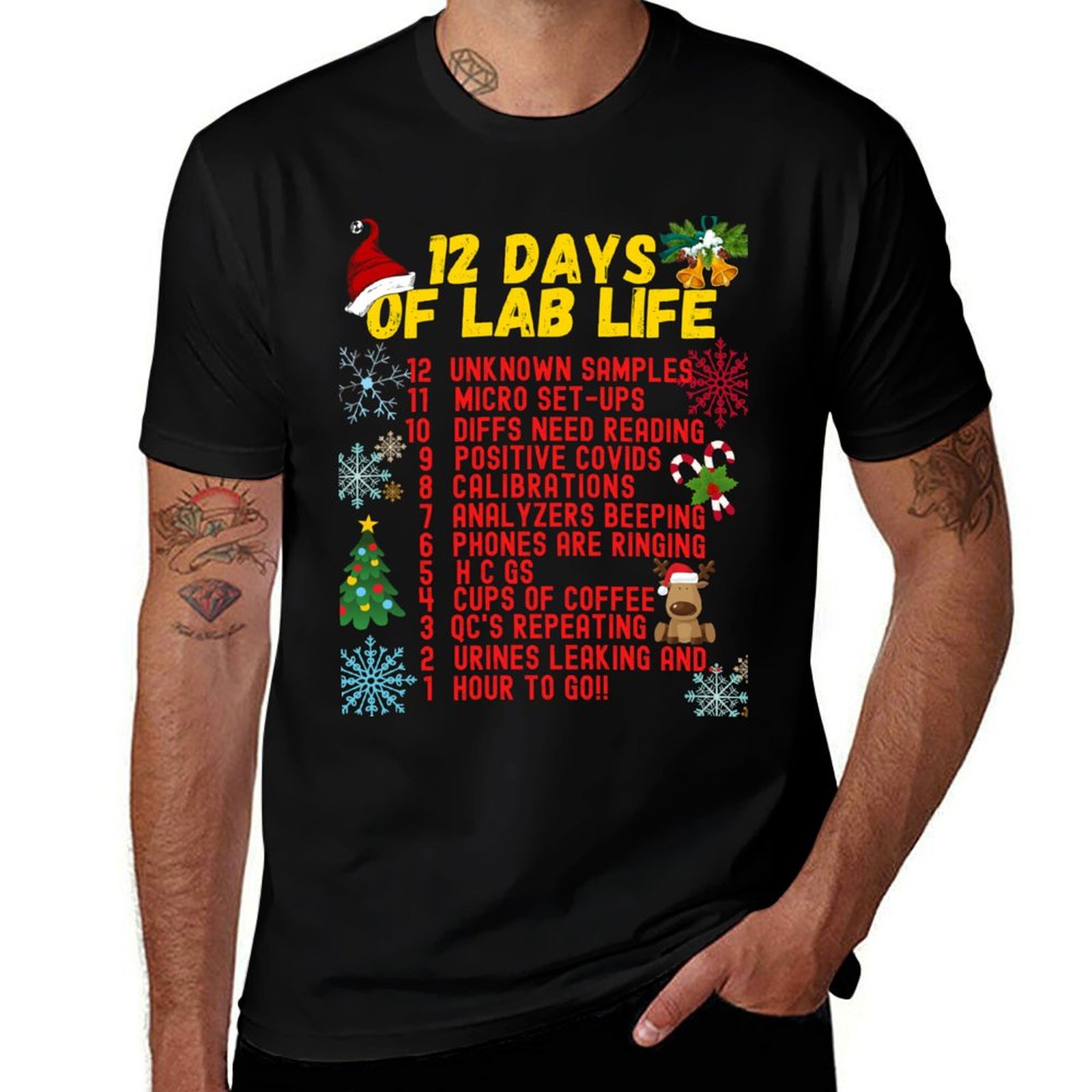 12 DAYS OF LAB LIFE CHRISTMAS  – Medical Lab Day Bewertung und Preis