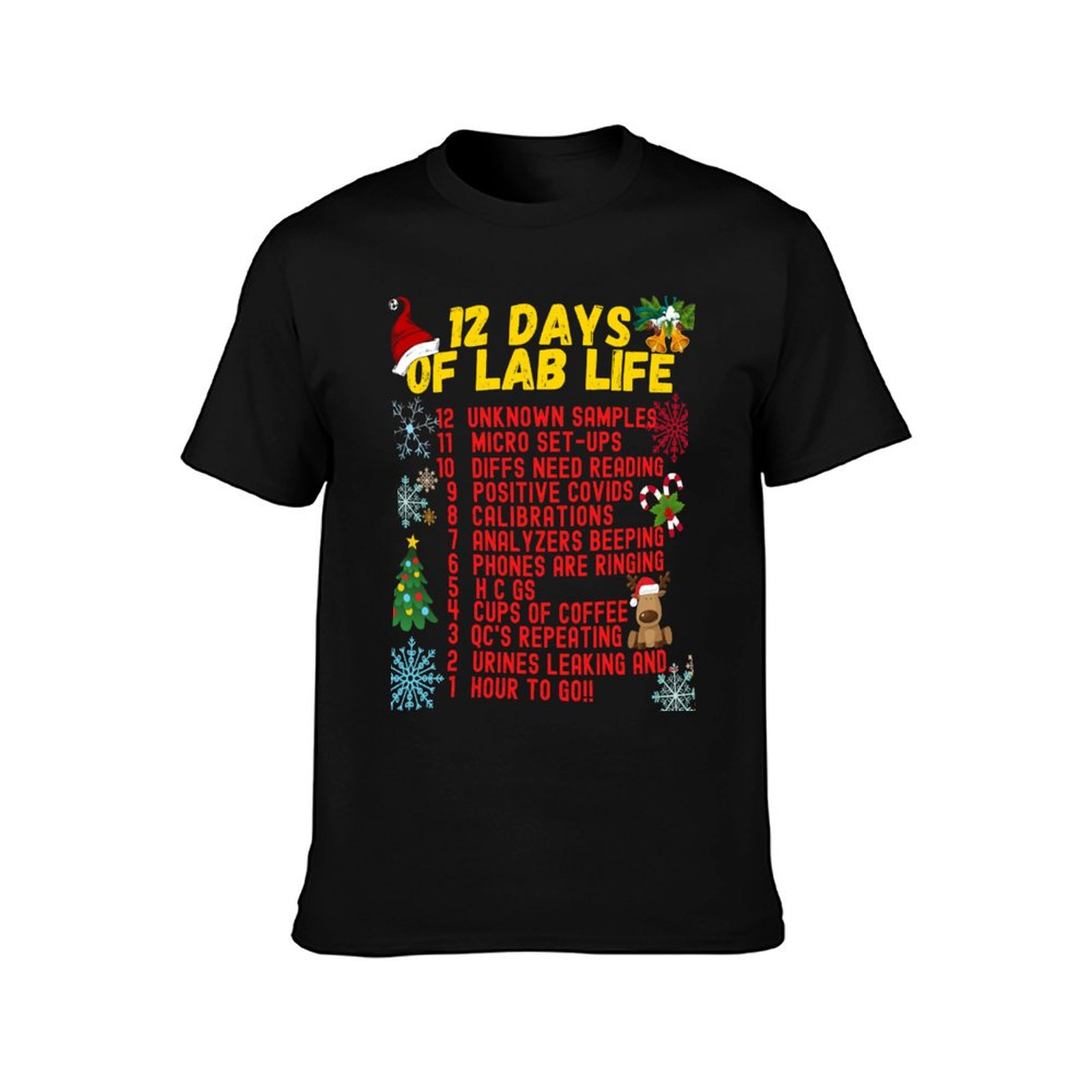 12 DAYS OF LAB LIFE CHRISTMAS  – Medical Lab Day Bewertung und Preis