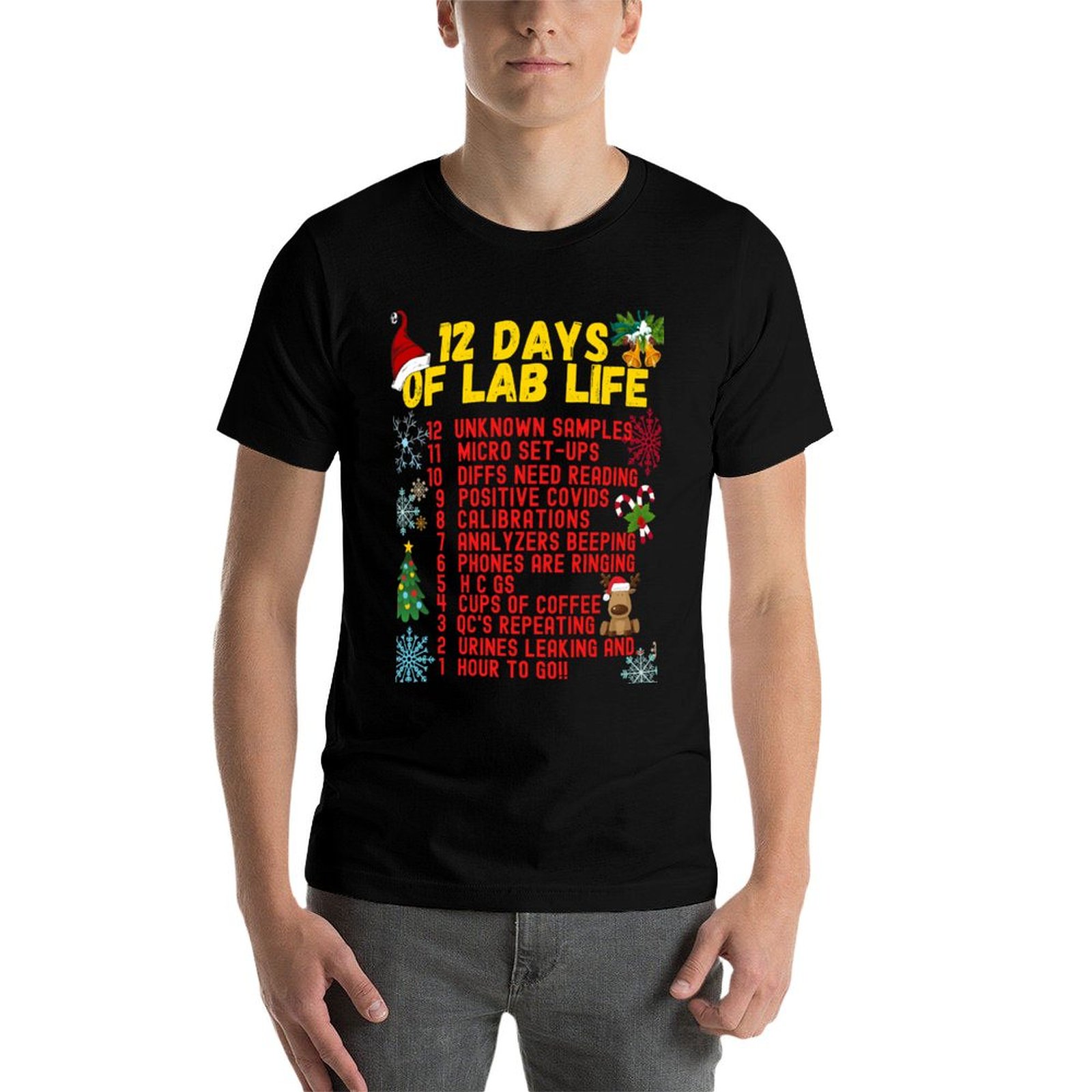 12 DAYS OF LAB LIFE CHRISTMAS  – Medical Lab Day Bewertung und Preis